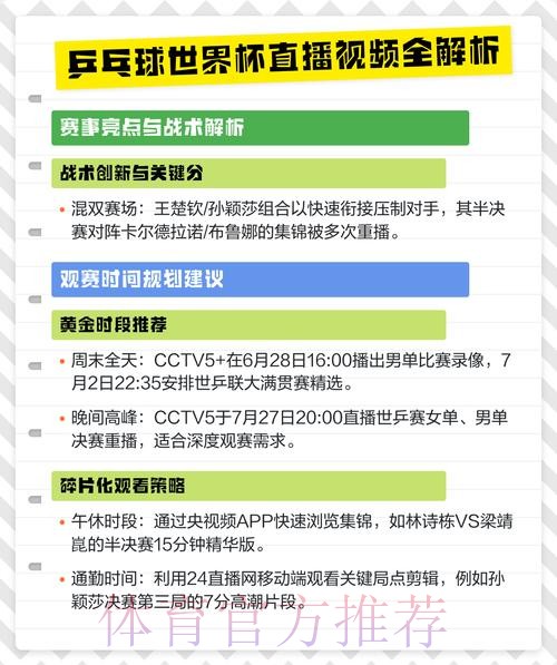 全面解析世界杯比赛直播平台推荐