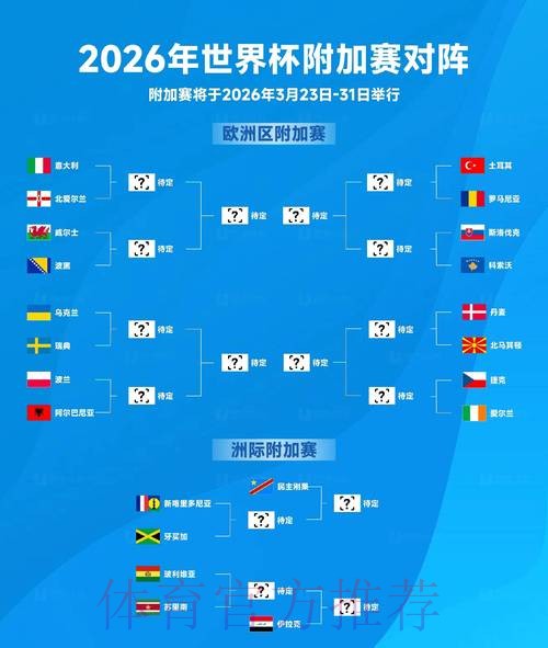 2026世界杯热门盘口推荐