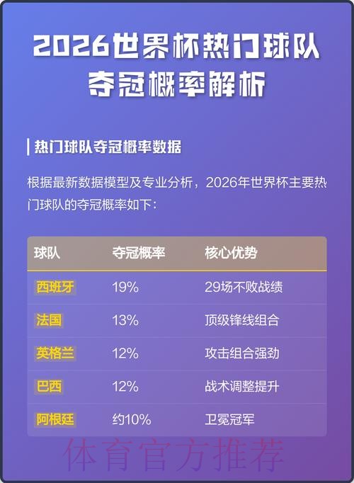 2026世界杯比赛结果与数据全面深度分析 2026世界杯比赛结果与数据全面深度分析