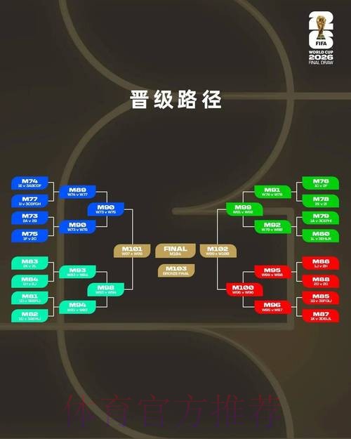 2026世界杯滚球稳单策略揭秘 2026世界杯滚球稳单策略揭秘