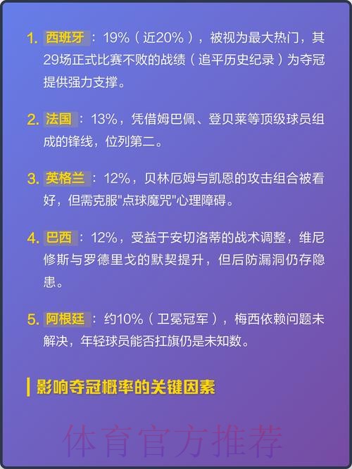 世界杯外围稳定热门球队解析 世界杯外围稳定热门球队解析