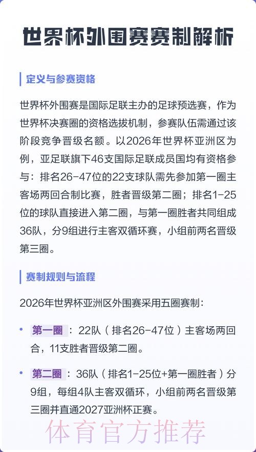 世界杯外围赛安全热门球队分析 世界杯外围赛安全热门球队分析