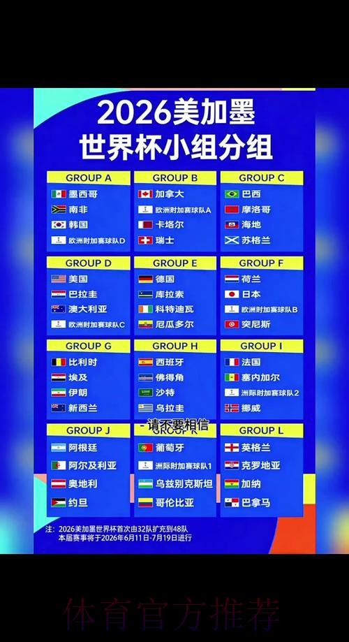 2026世界杯滚球注册入口与优惠攻略