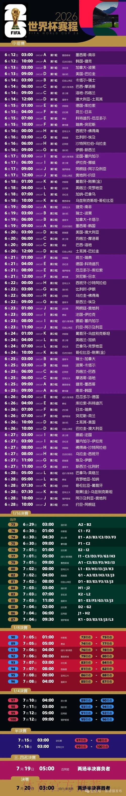 2026世界杯预测免费官方指南 2026世界杯预测免费官方指南