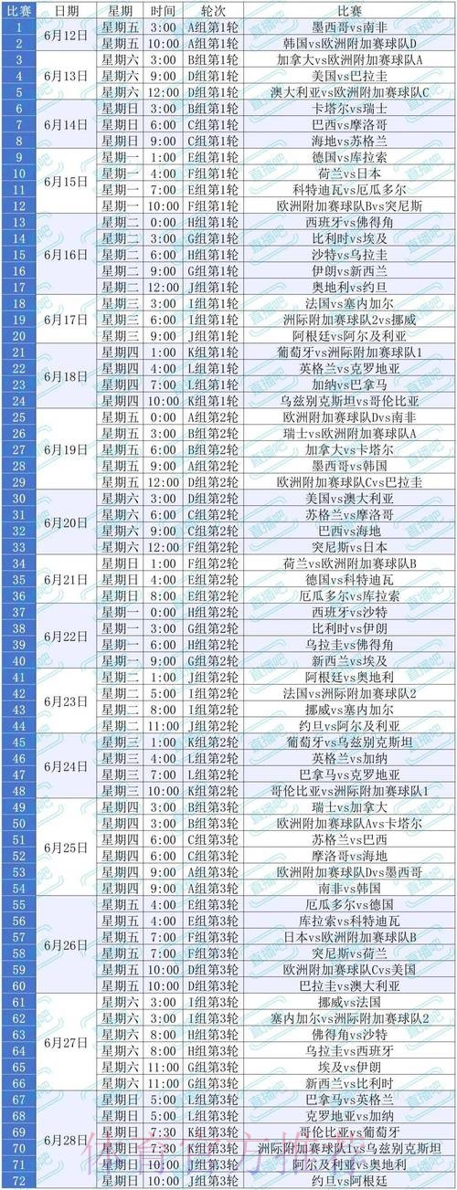 2026世界杯买球平台全站攻略指南 2026世界杯买球平台全站攻略指南