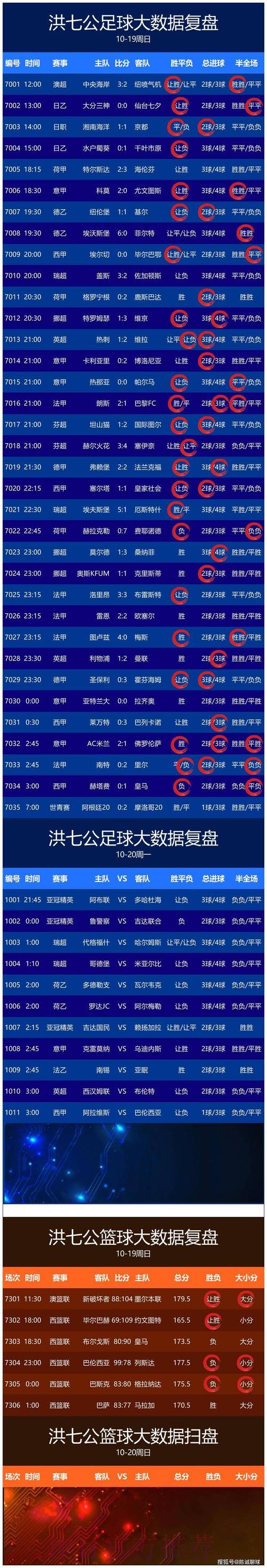 全网直播世界杯比分高清最新网址 全网直播世界杯比分高清最新网址