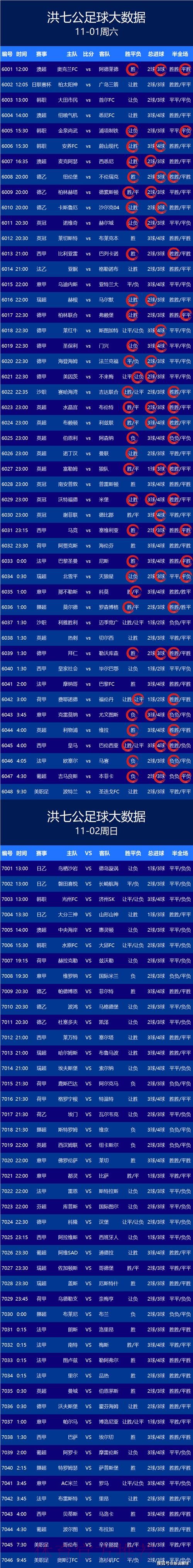 全网直播世界杯比分高清最新网址 全网直播世界杯比分高清最新网址