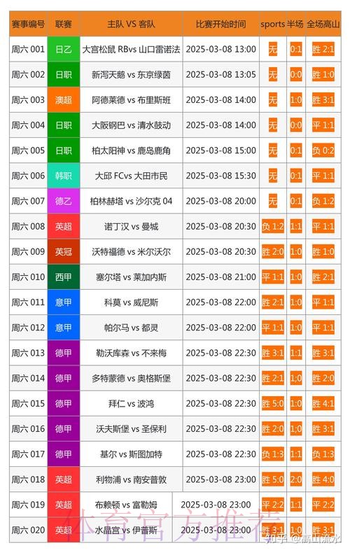 如何选择安全可靠的世界杯下注网站 如何选择安全可靠的世界杯下注网站